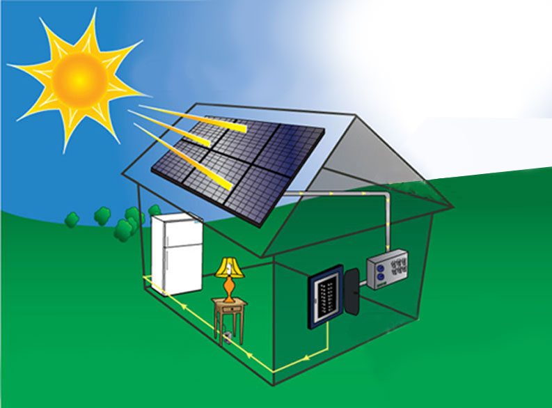Güneş paneli nasıl çalışır? Elektriği nasıl üretir?