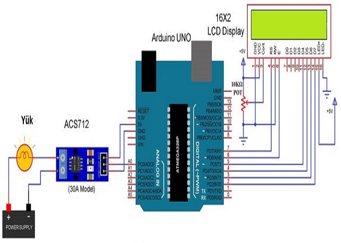 Arduino ile ACS712 Akım Sensörü Kullanımı – Akım Gerilim Ölçme